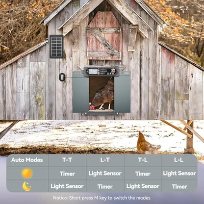 Automatic Chicken Coop Door with Horizontal Dual Opening, Remote & Manual Control, USB Backup, Predator-Proof Larger Opening Size House Door Solar Powered for Chicken, Duck and Poultry, Gray