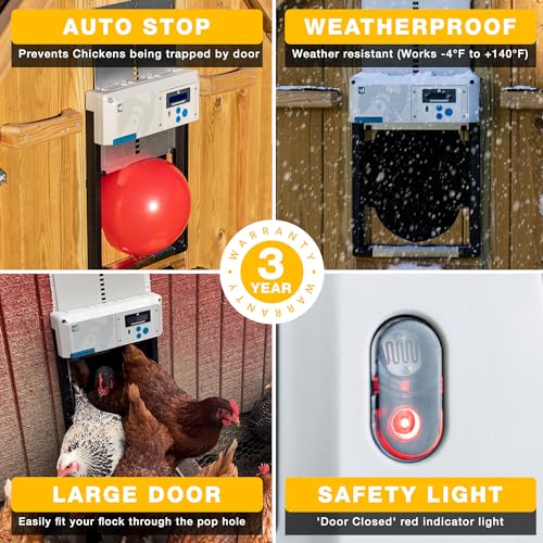 Automatic Chicken Coop Door Opener, ChickenGuard One in All 4 Colours, Timer/Light Sensing, Winter Mode, Auto-Stop & Predator Proof, 3 Power Options, Solar, Battery or Electric (Gray + Solar Kit) - color: Solar Gray