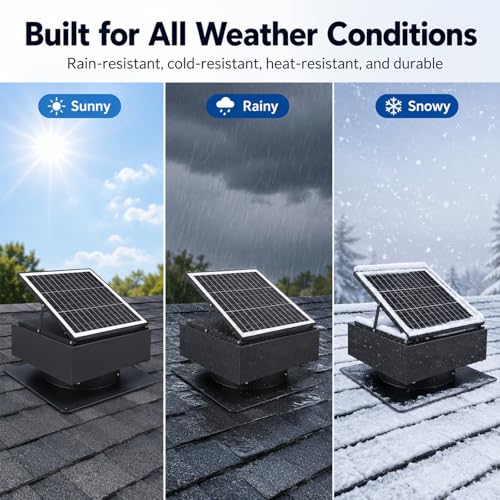 60W Solar Attic Fan, 14 Inch 2500 CFM Solar Powered Roof Exhaust Fan, Controller-Free Auto Ventilation, Heavy-Duty Copper Motor Weatherproof Vent for Home, Garage, Greenhouse, Shed - color: Black+Square 5