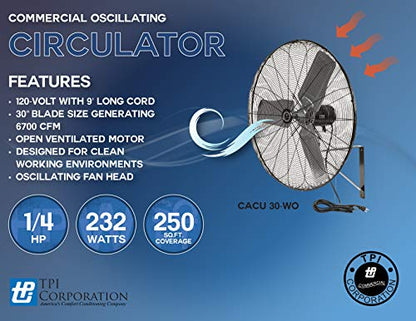 TPI Corporation Single Phase Wall Mount Commercial Circulator – 30" Diameter, 120 Volt Exhaust Fan – Ventilation Fans. Commercial Extractor Fans - size: 30”, style: Wall