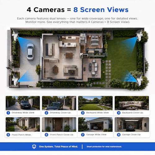 CAMCAMP Solar Security Cameras Wireless Outdoor, 4 Cameras Dual-Lens PTZ with 10CH NVR & 500GB HDD, 2K Color Night Vision, Spotlight, Dual PIR Detection, 2-Way Talk, IP66 Cameras for Home Security - color: 4