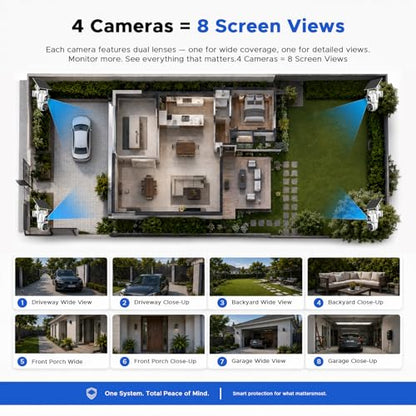 CAMCAMP Solar Security Cameras Wireless Outdoor, 4 Cameras Dual-Lens PTZ with 10CH NVR & 500GB HDD, 2K Color Night Vision, Spotlight, Dual PIR Detection, 2-Way Talk, IP66 Cameras for Home Security - color: 4