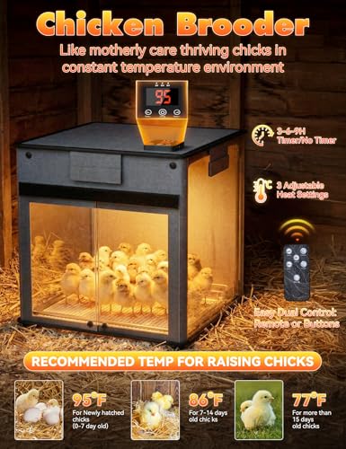 Brooder Box for Chicks, 200W Chicken Brooder Heater with Adjustable Temp(77~95℉) & 9H Timer & Removable Feeder, Waterer, 20S Rapid Heating Brooder Plate, Poultry Coop Heater