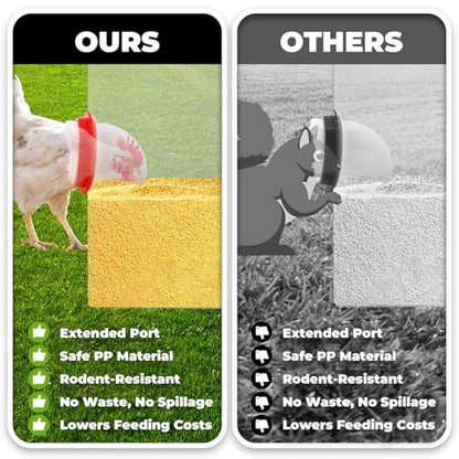 25 lbs 4-Port Automatic Chicken Feeder Box with Locking Lid&Riveted Handles,Chicken Feeder No Waste, Adjustable Legs for Chickens, Poultry Coop,Large Capacity Rainproof Metal Chicken Feeders - size: 25LBS