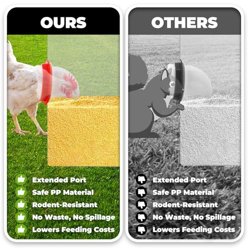 Sidasu 85 lbs 6-Port Galvanized Chicken Feeder No Waste with Locking Lid&Riveted Handles,Adjustable Height,Large Capacity Rainproof Automatic Chicken Feeders for Chickens, Poultry Coop,Silver - size: 85lbs