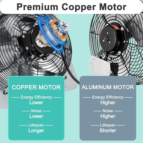 10 Inch Shutter Exhaust Fan with Thermostat and Speed Controller, Wall Mounted Vent Fan for Attic, Greenhouse, Shed, Garage, Chicken Coop, Shop Ventilation, 820 CFM, 1200 SQF Coverage Area - size: 10 Inch