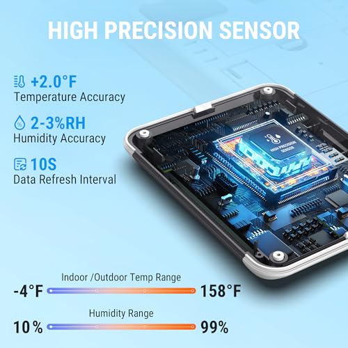 TempPro TP65 Indoor Outdoor Thermometer Digital Wireless Hygrometer Temperature Humidity Monitor with Jumbo Touchscreen and Backlight Humidity Gauge,LCD (Previously ThermoPro) - size: In-Outdoor