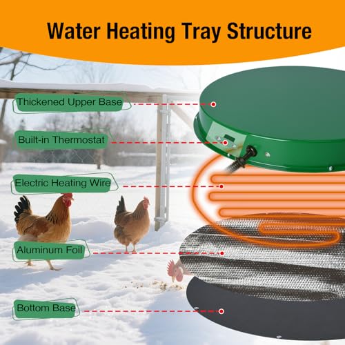 2 Pack Chicken Water Heater for Winter, 125W Poultry Waterer Heated Base 31.4cm / 12.4in, Freeze-Proof Thermostat Deicer for Metal or Plastic Chicken Drinkers 1–5 Gallon, - size: 2 PACK