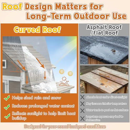 Ketive Large Chicken Coop with Run for 6–8 Chickens — Wooden Outdoor Hen House Chicken Hutch with 6 Nesting Boxes, Dual Ramp Doors, Slide-Out Tray, Curved Roof (118.3" L x 38" W x 40.2" H) - size: 118.3"L x 38.0"W x 40.2"H