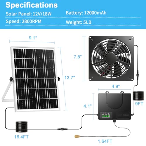 Solar Exhaust Fan with Pull Switch, 12000mAh Battery, IP65 Waterproof, 35dB Low Noise, Solar & USB-C Charging, Wall Mount Ventilation Fan for Chicken Coop Greenhouse Pet House Shed Garage
