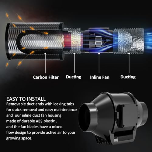 Toolazy Pro 4 Inch Inline Duct Fan, 214 CFM Quiet EC Motor Ventilation Fan with 10-Speed Controller, 27dB Low Noise Mixed-Flow Exhaust Fan for Grow Tent, Hydroponics, HVAC Duct Booster, Bathroom - size: 4 inch