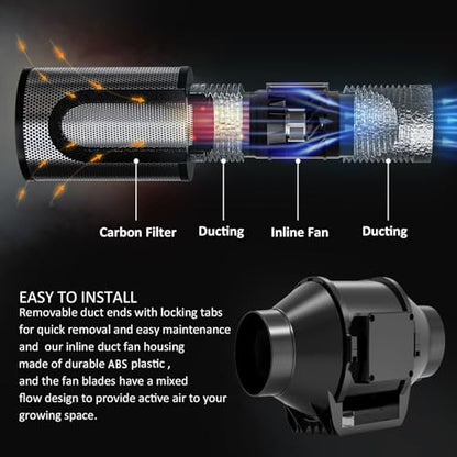 Toolazy Pro 4 Inch Inline Duct Fan, 214 CFM Quiet EC Motor Ventilation Fan with 10-Speed Controller, 27dB Low Noise Mixed-Flow Exhaust Fan for Grow Tent, Hydroponics, HVAC Duct Booster, Bathroom - size: 4 inch