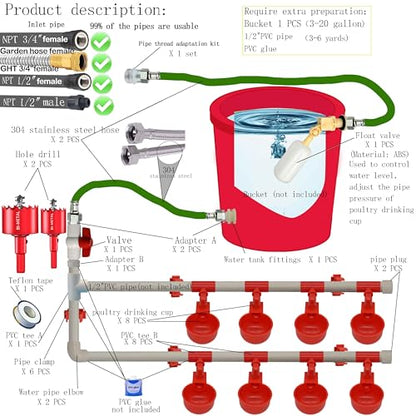 Complete Set Pipeline Automatic Chicken Waterer System,1/2" PVC Pipe Accessories DIY Kit with 2 Hose,chicken water cup,chicken waters,poultry waterer,Duck water feeder for Quail Chicken Duck Goose
