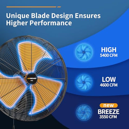 Pro Series 18 inch Oscillating High Velocity Wall Mount Fan, 3 Speeds, Adjustable Tilt, Quiet Operation Commercial Shop Fan for Garage - size: 18inch-indoor