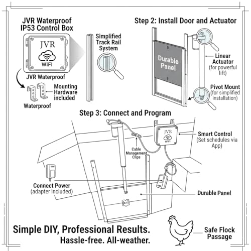 JVR WiFi Automatic Chicken Coop Door, App & Alexa Control, Aluminum | Electric plug-in, 2.4G WiFi, sunrise/sunset timer, anti-pinch sensor, IP53 weatherproof, heavy-duty aluminum actuator - size: Small