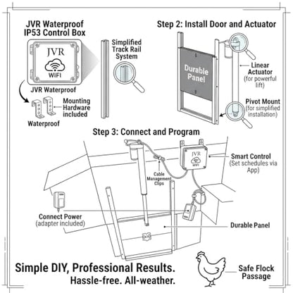 JVR WiFi Automatic Chicken Coop Door, App & Alexa Control, Aluminum | Electric plug-in, 2.4G WiFi, sunrise/sunset timer, anti-pinch sensor, IP53 weatherproof, heavy-duty aluminum actuator - size: Small
