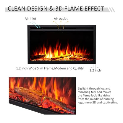 LegendFlame 33" W Smart Wall Mount & in Wall Recessed Electric Fireplace Insert, Heater 750W/1500W, Multi Colors of Flame & Fuel Bed, Alexa/Google Assistant Enabled - size: 33" DEEP
