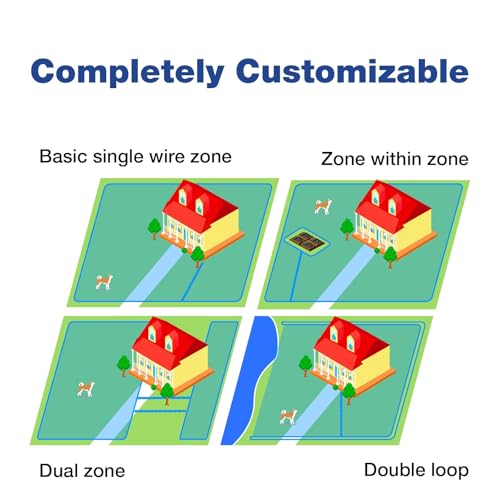 RUXAN Electric Dog Fence System, Wireless & In-Ground Pet Containment Kit with 1 Waterproof Collars, Underground Dog Fence for 1 Dogs, Basic Electric Fence for Dogs Outdoor Yard - color: BLK