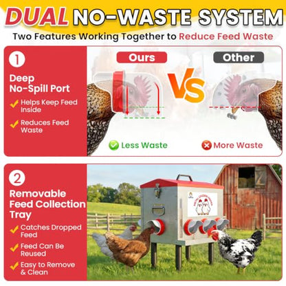 10-Gal 55LB Metal Chicken Feeder with Window, Dual No-Waste Design, Automatic Large Chicken Feeder for Outdoor Coops, Rust-Proof Alloy Steel Poultry Feeder with Adjustable Legs (Red)
