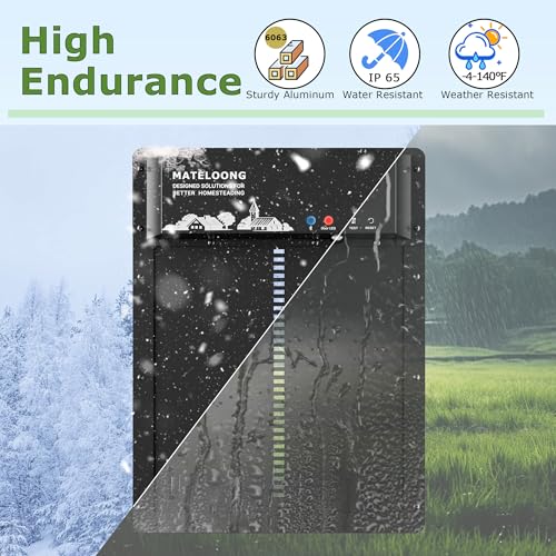 Smart Chicken Coop Door with Programmable App Timer, Solar Powered/Battery Backup, Motion-Activated Anti-Pinch System, Heavy-Duty Waterproof Aluminum Door for Hens & Ducks - MATELOONG