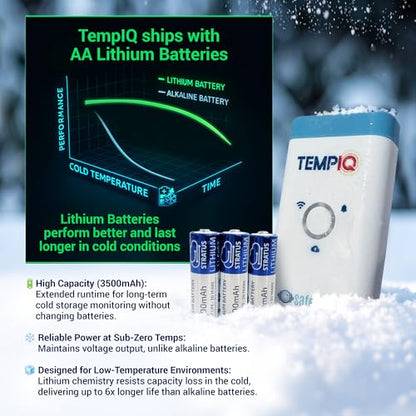 TEMPIQ Remote WiFi Temperature & Humidity Sensor - App Integration, Alerts, Helps Monitor 2nd Home, AirBnb, RV, Pets,Freezer and Server Room, Indoor & Outdoor Hygrometer & Thermometer - style: 1-Pack (Lithium Batteries)