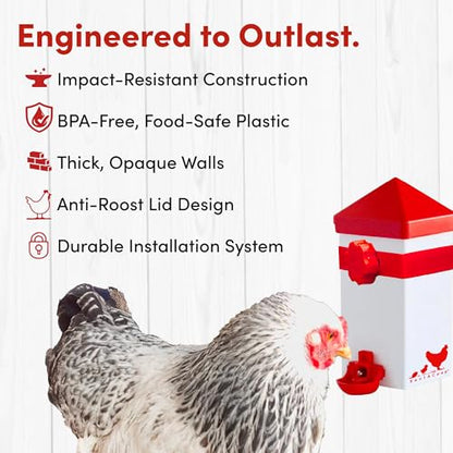 RentACoop 32oz (1 Liter) Chicken Drinker with 2 Versatile Nipples - Ideal for Baby Chicks, Quail, Small Birds, and Ducklings - Easy-to-Use Chicken Waterer Solution - Ideal for Coops and Cages