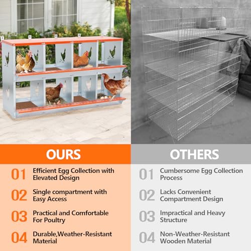 Chicken Nesting Box for Laying Eggs (42.5" L x 17" W x 25" H) | 8 Room Chicken Laying Boxes, Nesting Boxes for Chickens, Heavy Duty Metal Chicken Coop - size: 42.5" L x 17" W x 25" H