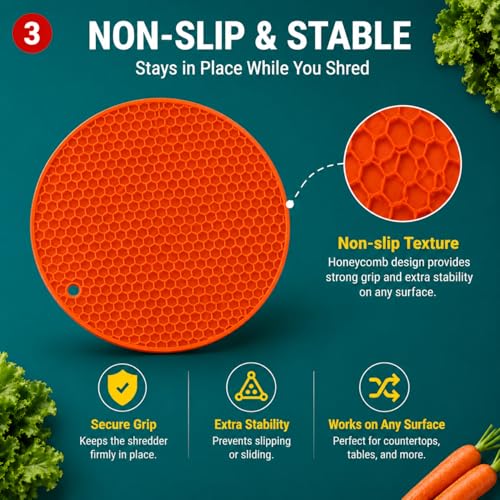 Large Chicken Shredder Tool with Suction Base 2026 – Twist Meat Shredder with Ergonomic Handle & Anti-Slip Grip – Transparent Lid for Easy Shredding Chicken & Beef (Orange) - color: Orange