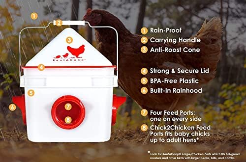 RentACoop 10lb Chick2Chicken BPA-Free 4-Port Chicken Feeder