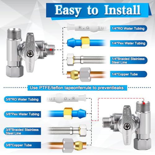 Stainless Steel Refrigerator Water Line Kit - 10ft Braided 1/4" Fitting with Brass Tee Stop Valve, Wrench, Sealing Tape for Ice Maker Water System