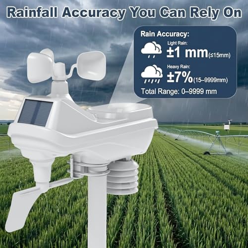 Urageuxy Wireless Weather Station Indoor Outdoor, Home Weather Stations with Rain Gauge, Wind Speed/Direction, Temperature, Humidity, Moon Phase, Weather Forecast, Barometer Pressure - color: Black