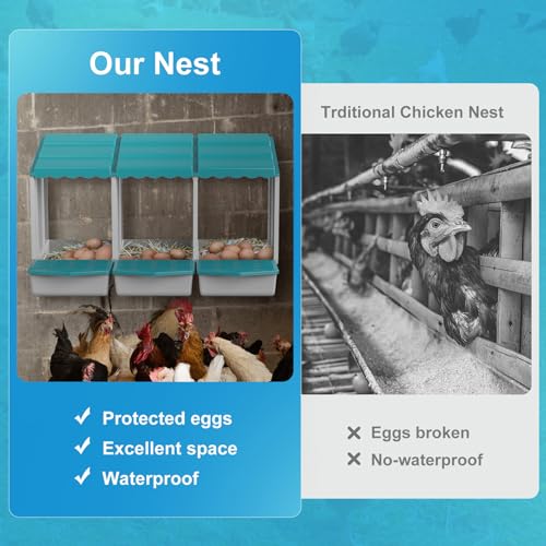 Chicken Nesting Boxes, 1 Hole Laying Boxes,1 Nest Mat, Plastic Roll Away Chicken Nest Box, Egg Roll Out with Perch Eggs Protected Collection Area, Poultry Modular House Egg Coop Nest Perch - size: 19.9"L x 12.0"W x 5.9"H
