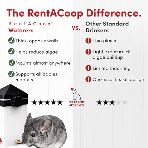 RAC Paws by RentACoop 32oz (1 Liter) Small Animal Drinker with No-Drip Brass Nozzle - Suitable for Small Pets, Bunnies, Hamsters, Guinea Pigs, Hedgehogs, Rabbits, Chinchillas, Mice and Rats - size: 32 OZ