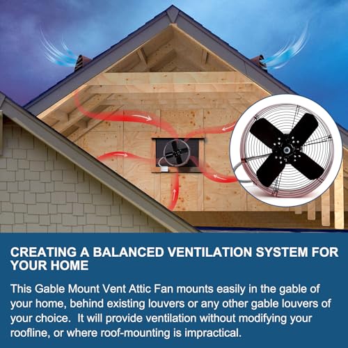 Criditpid 15" Gable Mount Vent Attic Fan, Exhaust Ventilation Fan with Adjustable Thermostat for Gable, Home, Shed, Garage, Portable Building, 3.4A, 1300CFM, 1075RPM, 1850 Sq.Ft Coverage Area, Red. - color: 1300CFM