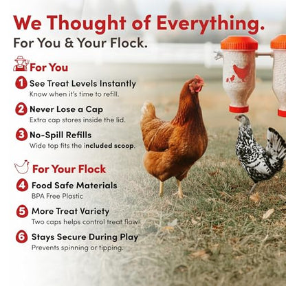 RentACoop Chicken Treat Dispenser – Multi-Treat Enrichment Toy and Boredom Buster for Chickens, Easy Top-Fill, Wall-Mounted Chicken Coop Accessory - Indoor/Outdoor - size: Small Clear Tubes