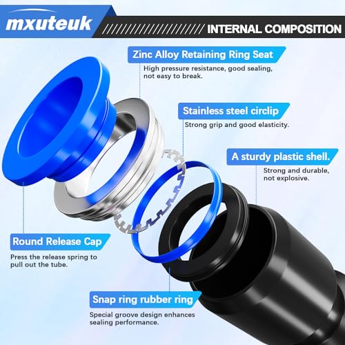 mxuteuk 1/4" OD Push to Connect Fittings,1/4" OD Air Line Fittings,Quick Connect Air Hose Fittings for 1/4" Tube (34PCS) - style: 34PCS 1/4"