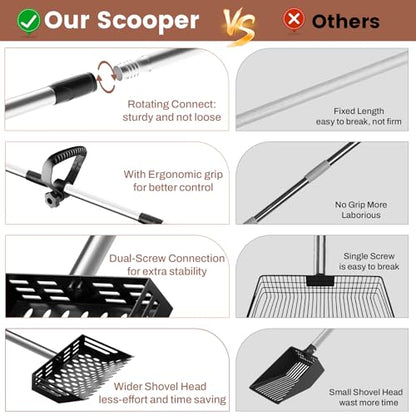 2-in-1 Chicken Poop Scooper & Rake,10" Wide Metal Sand Sifting Shovel with Grip,Chicken Pooper Scooper for Poop Shavings,Litter Scooper for Chicken Coop Accessories,Adjustable Handle (24" to 66")