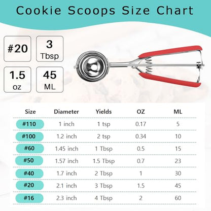Large Cookie Scoop, Cookie Dough Scoop, 3 Tablespoons/ 45 ml/ 1.5 oz, Spring-Loaded Ice Cream Scoop, 18/8 Stainless Steel, Comfortable Grip - color: Red, size: #20/ 3 Tbsp