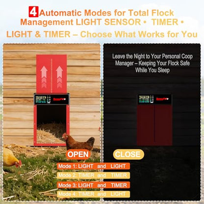 Solar Automatic Chicken Coop Door, Programmable Remote Control with 6 Modes, Aluminum Auto Chicken Door with Color LCD Display, Anti-Pinch Safety