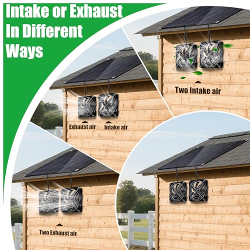 Chicken Coop Fan Solar Powered,20W Solar Panel Powered with Dual Ip67 Waterproof Fans for Green House,Shed,Dog House, 2 Way Air-Flow Intake Or Exhaust Chicken Coop Fan Solar - size: 20W Solar Powered Fan Kit