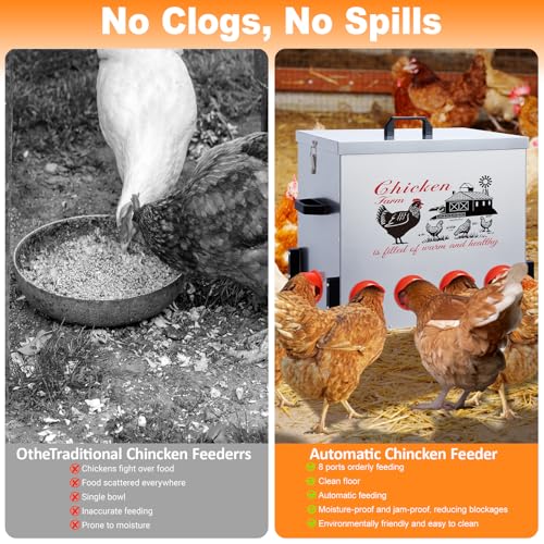 100LB Large Automatic Chicken Feeder–10 Feeding Ports No-Waste Galvanized Metal Chicken Feeder Box with Adjustable Legs & Locking Lid Poultry Feeder for Chickens,Ducks,Geese,Rust-Resistant - size: 100LB