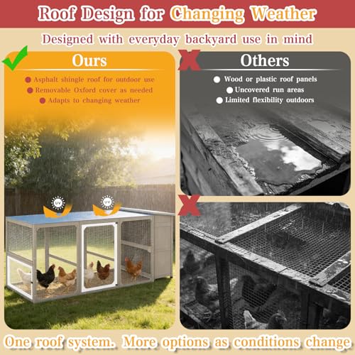 Ketive 93.6" Large Chicken Coop with Run for 6-8 Chickens, Wooden Outdoor Hen House with 6 Nesting Boxes, 4 Lockable Egg Doors, Asphalt Roof and 600D Waterproof Oxford Cover for Backyard - size: 93.6"L x 37.5"W x 41.5"H