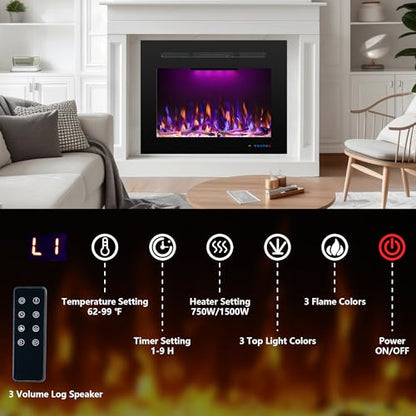 29.6" W Rear Electric Fireplace Inserts with 3 Flame & Top Light, Recessed Fireplace Heater with Thermostat, 750/1500W, Crackling Sound, Logs & Crystals, Timer, No Wall Mount - size: 33"W25"H