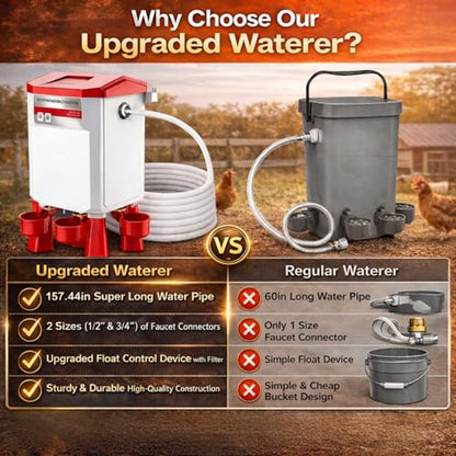 2 Gallon Automatic Chicken Waterer with Float Control, Hanging & Standing Poultry Water Feeder for Chickens, Ducks, Quail, Connect to 3/4'' Faucet & Hose, Easy Installation & Reliable Supply (Red)