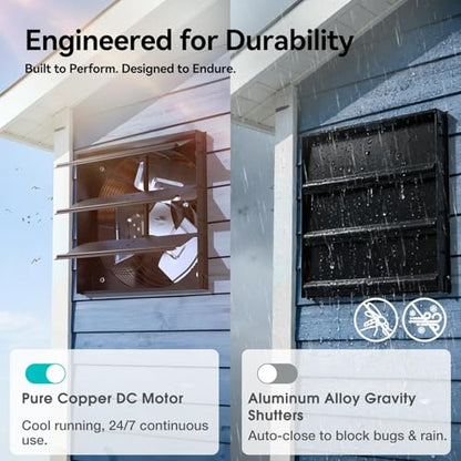 addlon 12 Shutter Exhaust Fanwith Remote Control, 8 Speeds 25W Energy Efficient DC Motors, 1200CFM, 8-Hour Timer, Garages/Greenhouse/Attic/Chicken Coop Ventilation Fan,Low Noise, Plug & Play - size: 12 inch