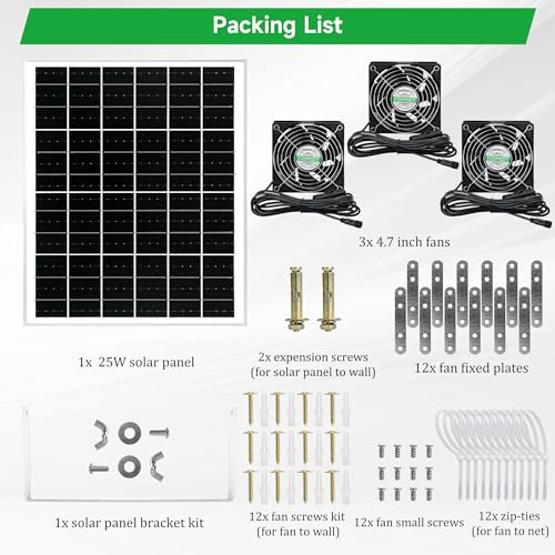 blessny Solar 3 Fan Kit for Intake or Exhaust air, Weatherproofed Solar Powered Fans for Outside Chicken Coops, Greenhouses, Shed, Pet House Air Ventilation - size: 3 Fan Kit