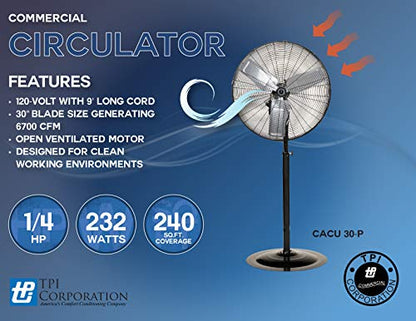 TPI Corporation CACU30P, 30-Inch High Velocity Non-Oscillating Pedestal Mount Fan for Commercial & Industrial, Garage, Gym, Outdoor, Patio, 120 Volt - size: 30”, style: Pedestal