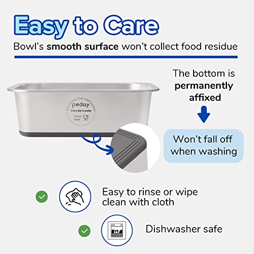 PEDAY 1.2 Gallon Large Dog Water Bowl, 18/8 Human Grade Stainless Steel - Silver Nonslip - color: Silver, Nonsilp, size: 1.2 gallon