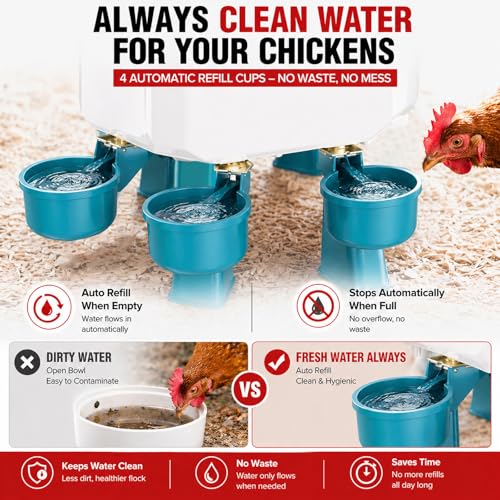 Automatic Chicken Waterer 2 Gallons, Chicken Water Feeder with Float Valve & 4 Water Cups, 13FT Hose Poultry Waterer System, Chicken Coop Water Dispenser for Chickens Ducks Quail Turkey (Blue, 2 GAL) - color: Blue