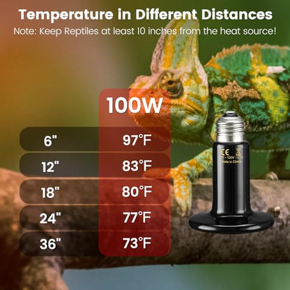 REPTITRIP Dual Reptile Light Fixture with 100W Full Spectrum UVA UVB Light Bulb & 100W Nighttime Ceramic Heat Emitter, 2 Independent Switches, Reptile UVA UVB Heat Combo Pack - size: ST4